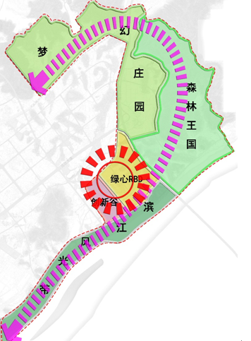 湘潭高新区绿心地区产业规划及项目策划

